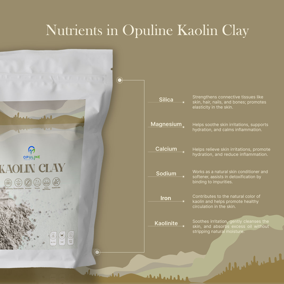 Kaolin Clay for Healthy and Glowing Skin| 200grams