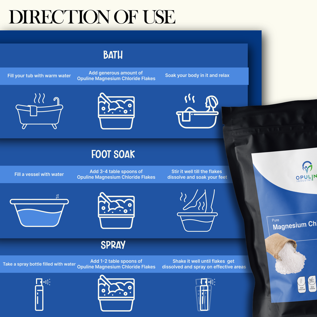 Pure Magnesium Chloride Flakes | 250 grams