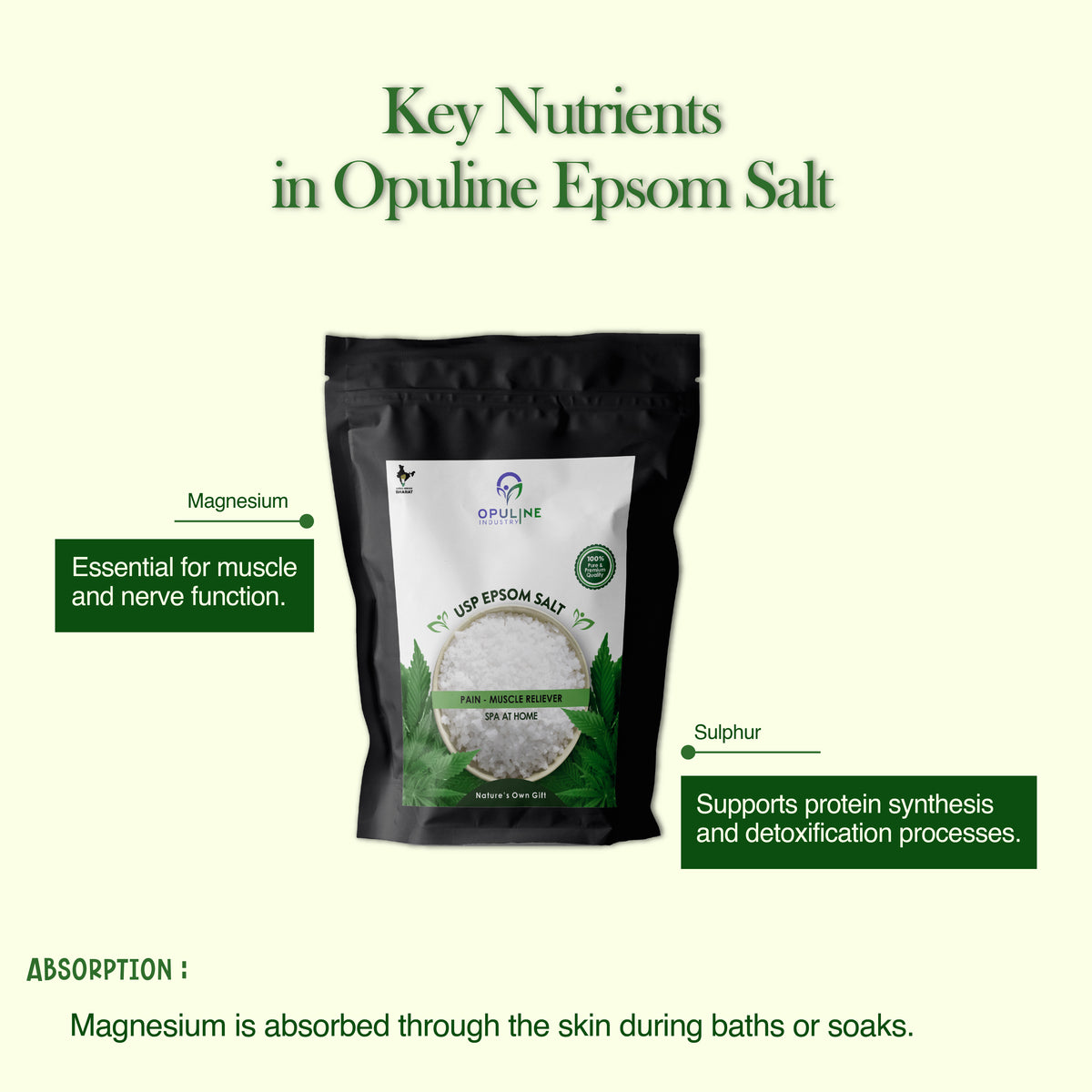 Pure Epsom Salt Crystal for Bath and Foot Soak
