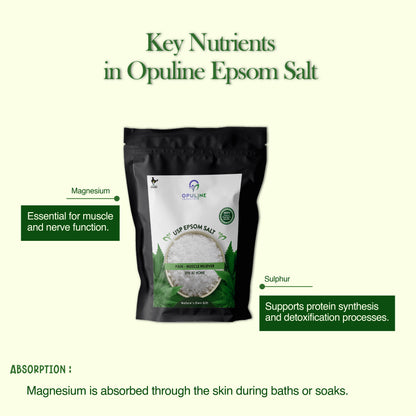 Pure Epsom Salt Crystal for Bath and Foot Soak